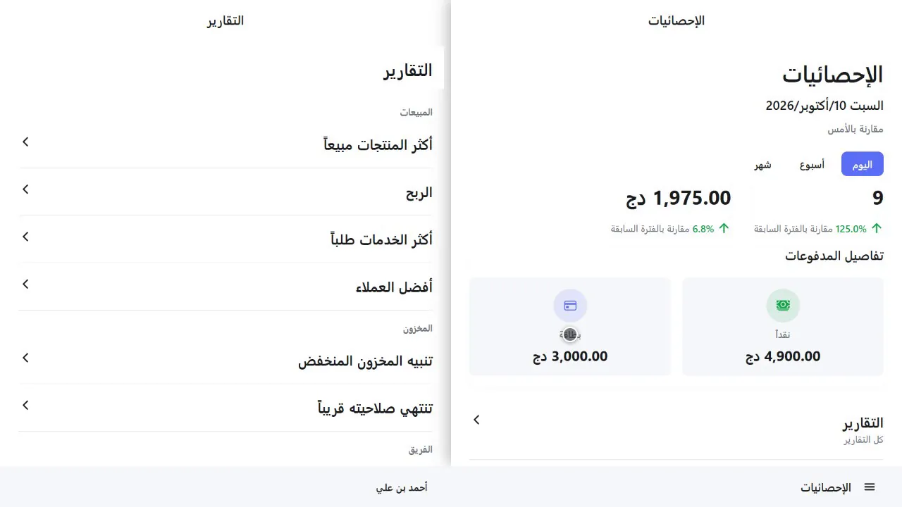 مبيعات اليوم موزعة بين النقد والبطاقة